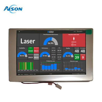 5.7 Zoll Resistives Touchscreen Display 320x240 Touchscreen LCD Display Modul mit RGB-Schnittstelle